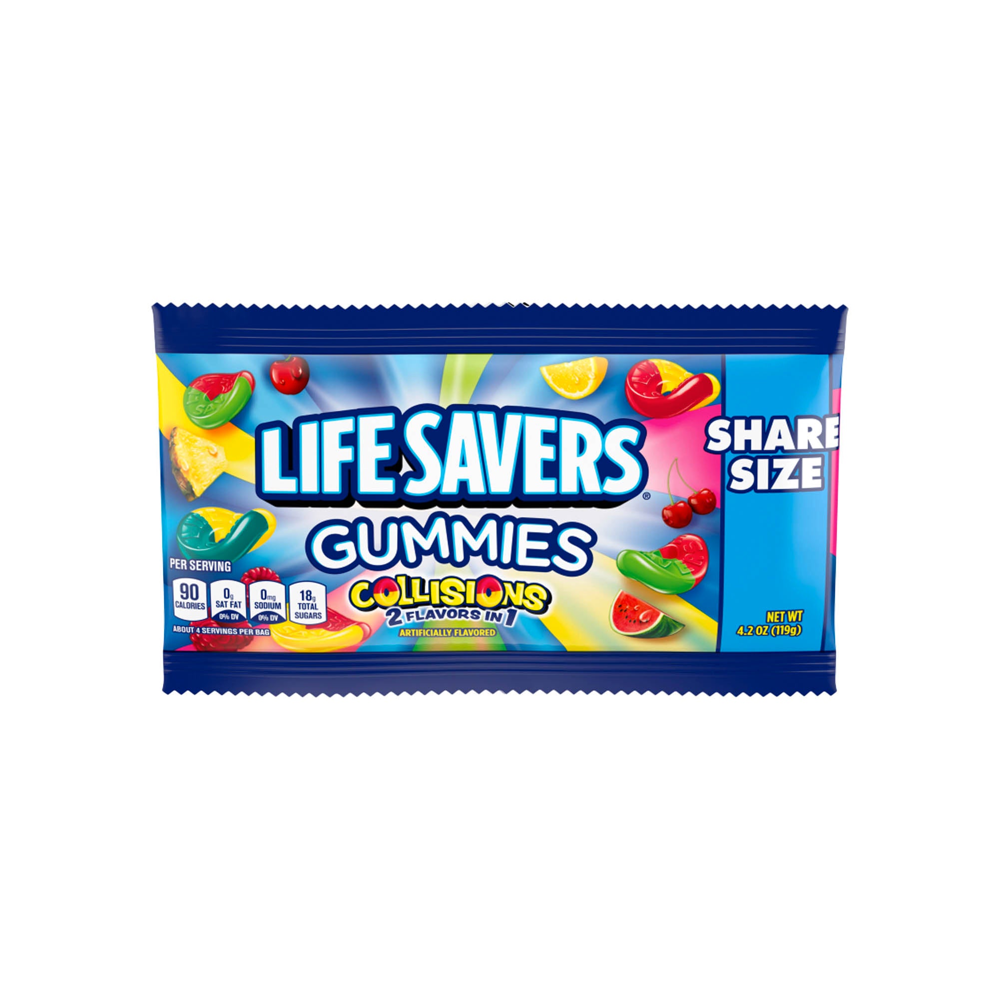 Lebensretter Gummis Kollisionen Share Size (US)