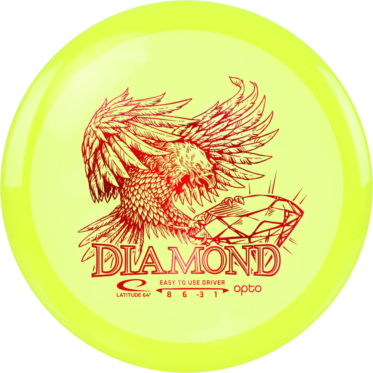 Latitude 64 Opto Diamant