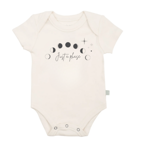 Grafischer Body – nur eine Phase