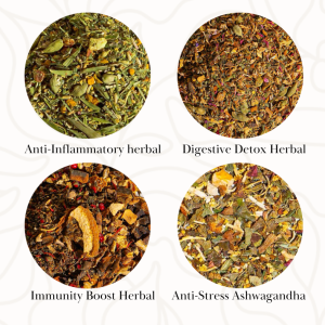 Wellness Kräutertee Kollektion