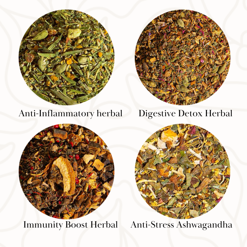 Wellness Kräutertee Kollektion