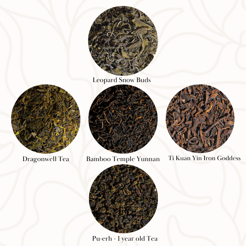 Chinesischer Tee Sampler – Geschenkbox